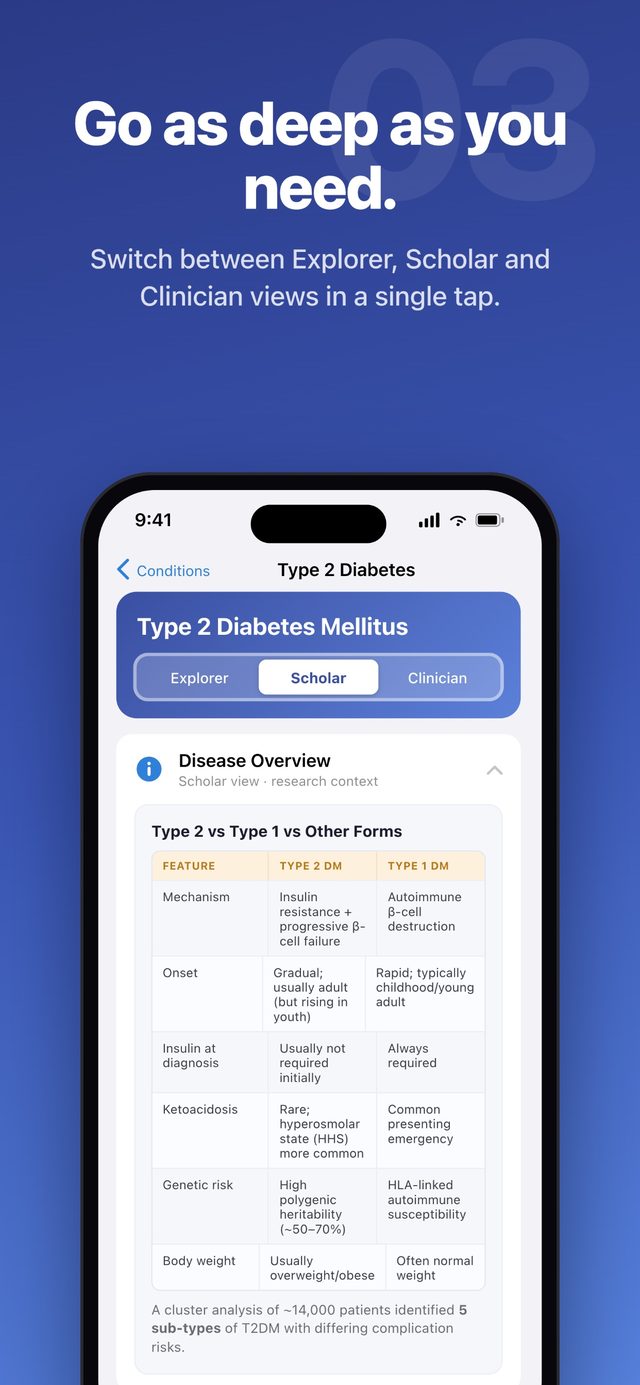 Health Lumia's Explorer, Scholar and Clinician depth selector.