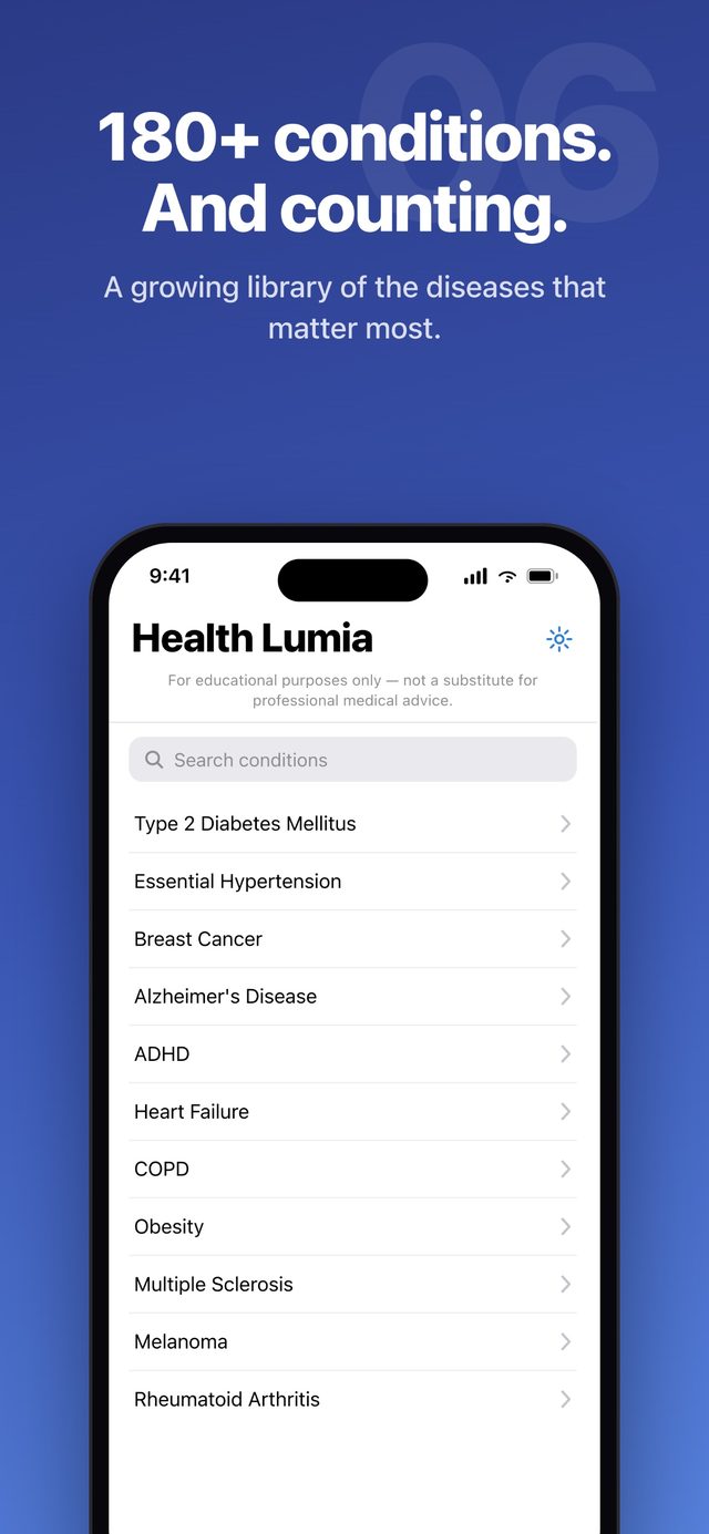 Health Lumia's browsable library of medical conditions.
